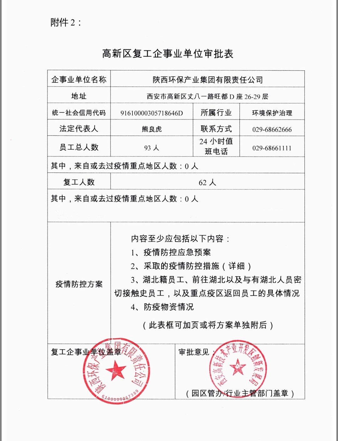 陕西BC贷集团:做足疫情防控 全力复工复产 陕西BC贷集团:做足疫情防控 全力复工复产